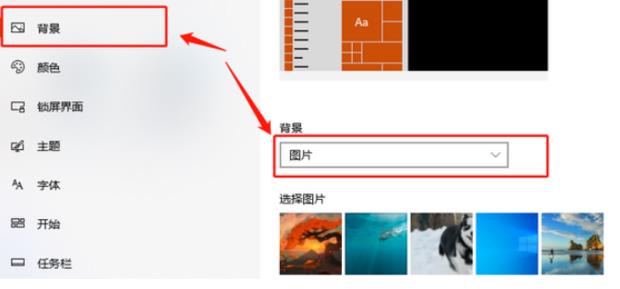 配图