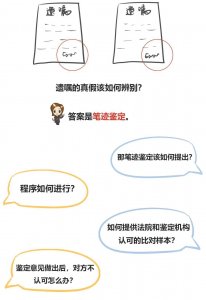 ​笔迹鉴定，原来是这么回事！