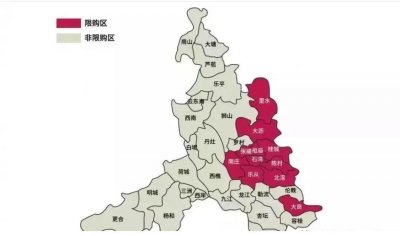 ​打算在佛山买房的看这里