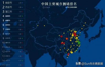 ​保定再夺“全国第一”