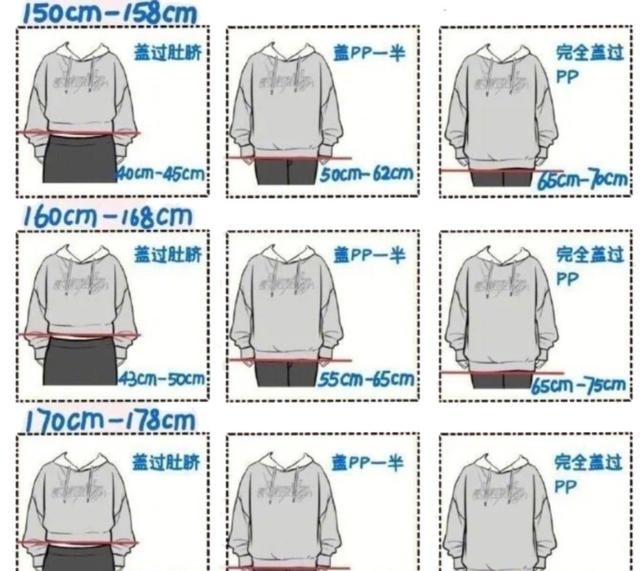 什么牌子的卫衣好，10家性价比高的卫衣店铺推荐