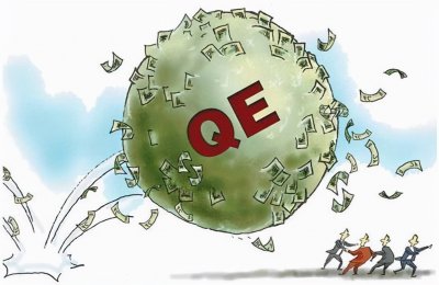 ​2008年以来，美国量化宽松政策历程回顾
