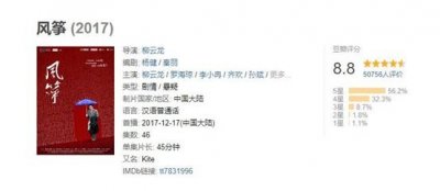 ​看了一集豆瓣8.8的《风筝》，终于知道被禁5年的原因