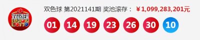 ​【中奖】昨晚，还中4注双色球超值二等奖，看看有你么？
