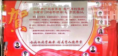 珠海一中2023年红榜公布:清北10人,中大华工121人!