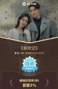 ​王梓薇在《承欢记》中的璀璨绽放：演技与颜值的双重胜利