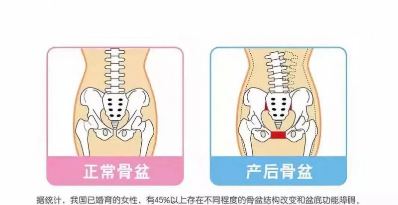 陈意涵跑210公里（陈意涵又作妖产后跑马拉松）