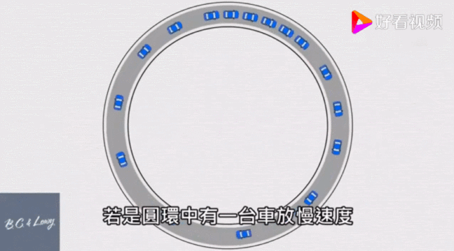 什么是高速幽灵堵车 幽灵堵车属于什么效应原理是什么？