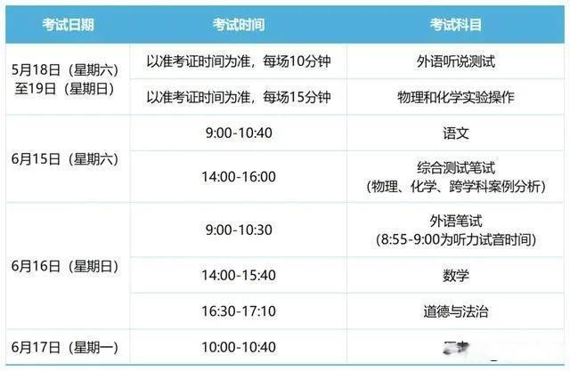 各省中考时间2024年时间表 中考时间是几月几号2024