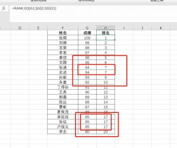 ​Excel函数（RANK.EQ）排名