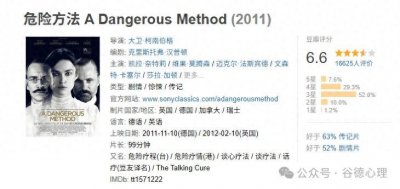 20部心理学必看电影,你不容错过的思维挑战