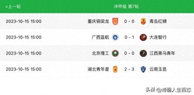​中乙最新积分榜：广西出局大连占主动,云南青岛奋力一搏,淄博降级