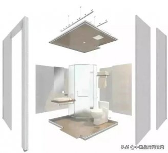 ​省钱、耐用、装修“新宠”？2021十大集成卫浴品牌TOP排行榜