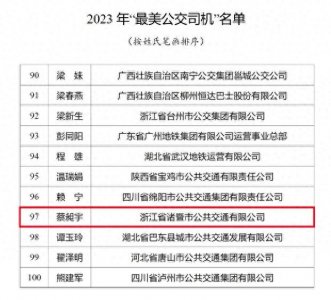 ​全国“最美”！诸暨1人上榜！
