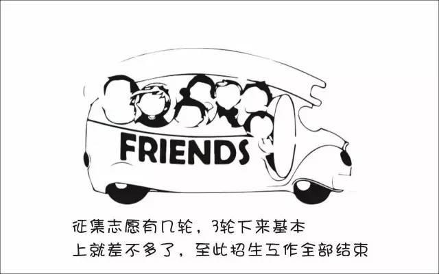 何为平行志愿投档(什么是平行志愿)(22)