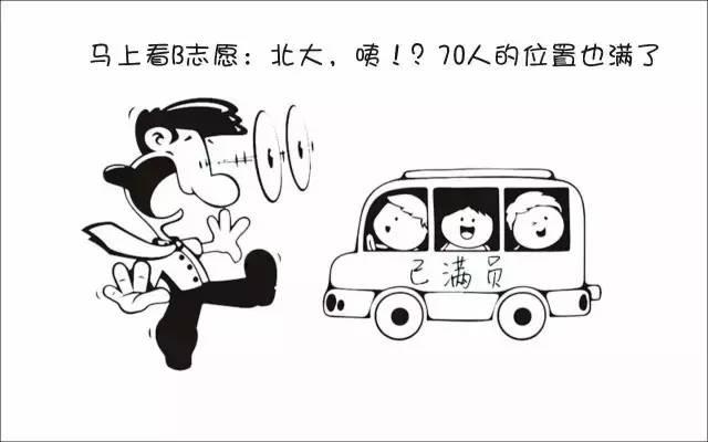 何为平行志愿投档(什么是平行志愿)(10)