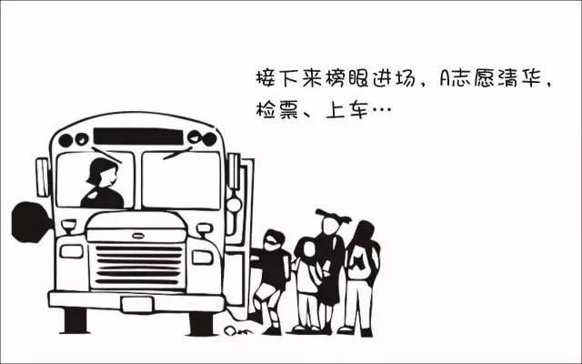 何为平行志愿投档(什么是平行志愿)(8)