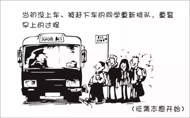 何为平行志愿投档(什么是平行志愿)(21)