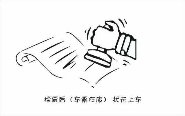 何为平行志愿投档(什么是平行志愿)(7)
