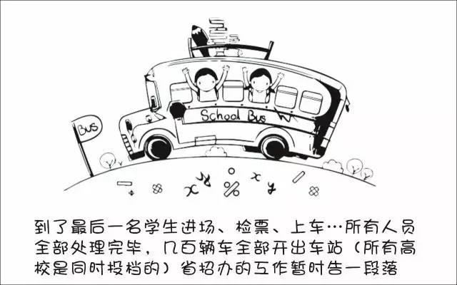 何为平行志愿投档(什么是平行志愿)(15)