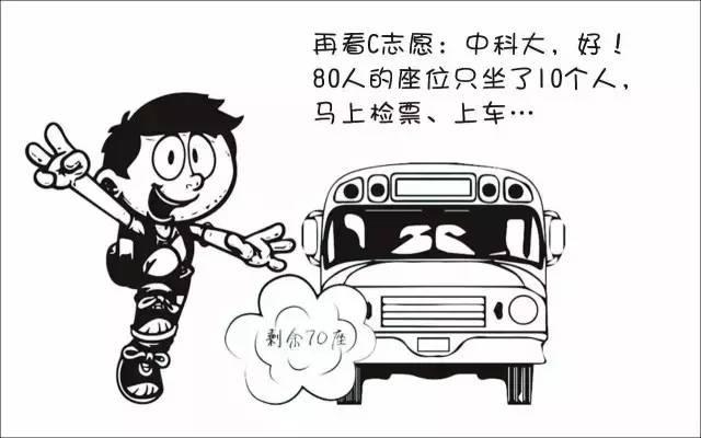 何为平行志愿投档(什么是平行志愿)(11)