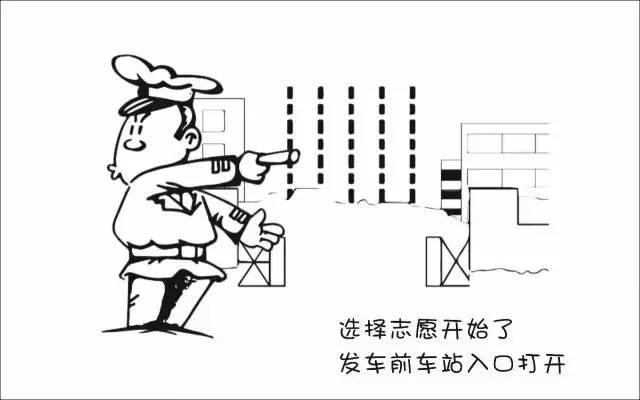 何为平行志愿投档(什么是平行志愿)(4)