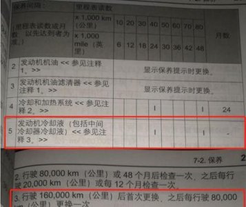 ​更换防冻液的正确方法(水箱放水螺丝)