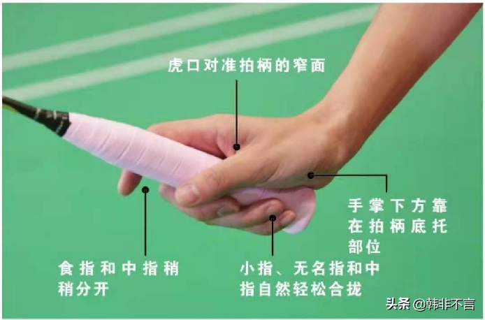 羽毛球握拍姿势图解法(打羽毛球正确的握拍方法)