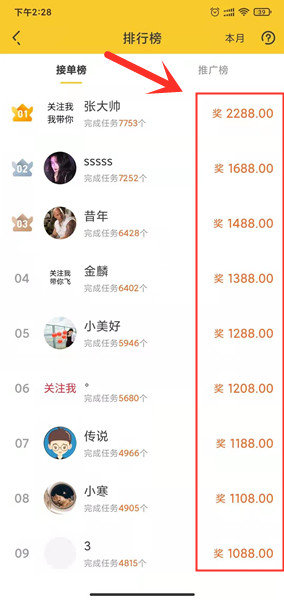 58同城的是刷流水，有没有同仁被骗去，然后在哪里被骗钱的