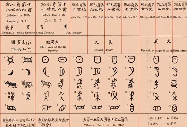 一支笔中学的由来