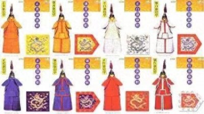 ​满清八旗分别有哪八旗？哪一旗势力最大？八旗子弟们有什么特权？
