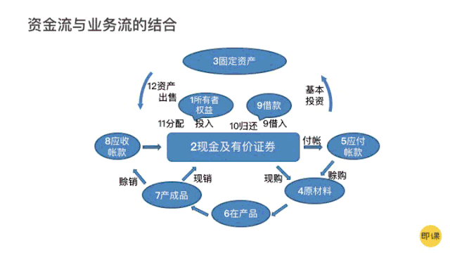 马云辞职无非就两个原因（为啥接任的是财务而不是HR）(7)