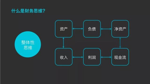 马云辞职无非就两个原因（为啥接任的是财务而不是HR）(3)