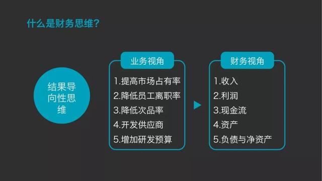 马云辞职无非就两个原因（为啥接任的是财务而不是HR）(2)