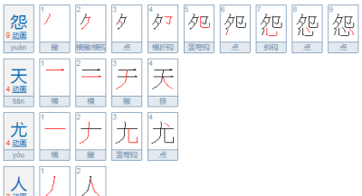 ​怨天尤人的意思,怨天尤人意思是什么