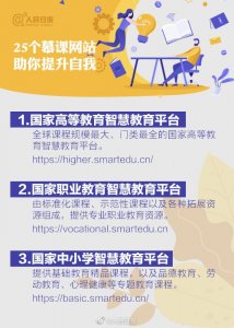 收藏!25个慕课网站助你提升自我!