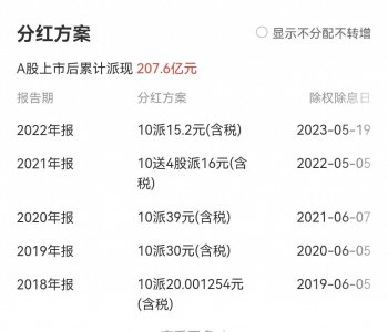 ​股息率的计算方法