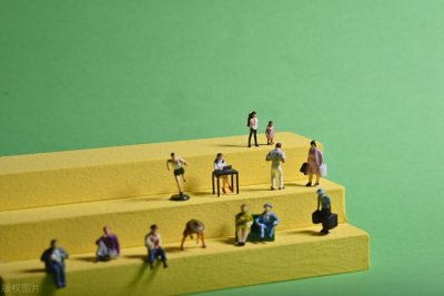 ​六险二金指的是什么？