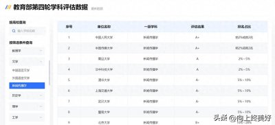 ​张雪峰真没有骗人:新闻专业转行法学成功成为一名律师