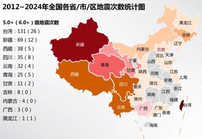 ​中国最可能发生地震的8个省份：台湾、新疆、西藏、云南、四川