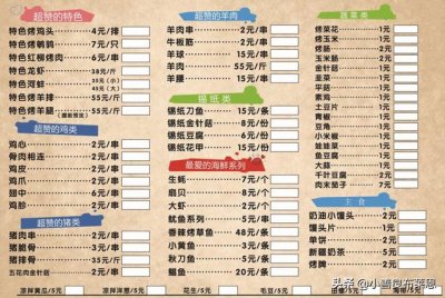 ​烧烤行业利润怎么样(烧烤利润多少)