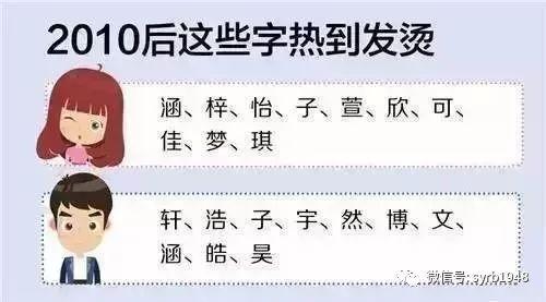 辽宁哪里能查重名（神器上线快来查查沈阳有多少人和你重名）(4)