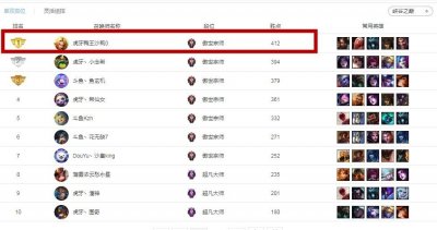 ​莎莉击败UZI！虎牙每月奖励其7.5W！网友：主播赚钱这么简单？