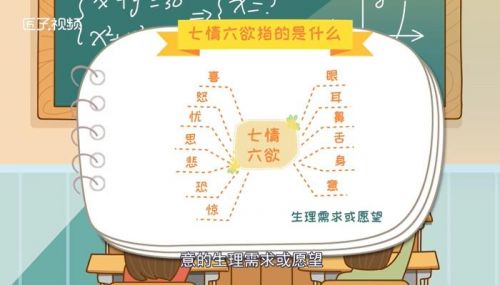 七情六欲是什么生肖-第1张图片-