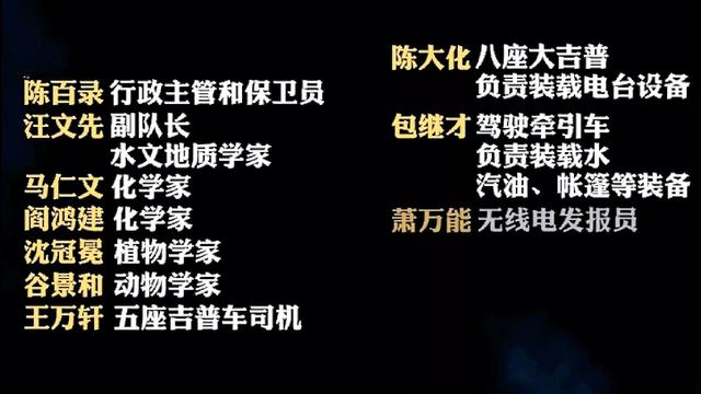 彭加木哪一年被找到（建国以来的悬案）(3)