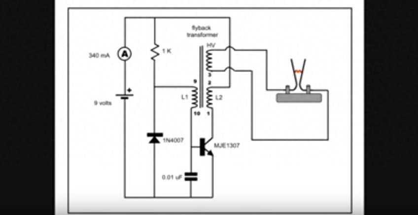 男子用简易的零件做成雅各布天梯，今天终于明白实验中的原理