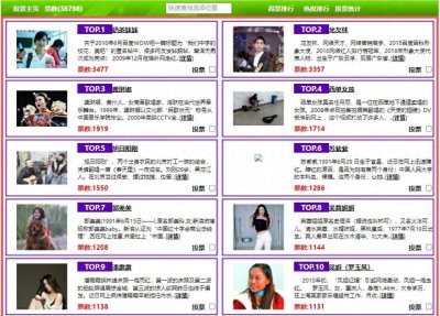 ​万人票选“中国网红TOP10”2024年最新网络红人排行榜名单公布