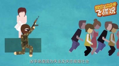 ​2分钟了解什么是“独狼式”恐怖袭击！