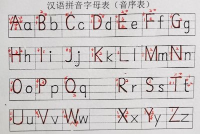 ​音序书写指导