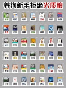 ​天呐！这些狗粮都上黑榜了？养狗新手赶紧避开这些劣质粮